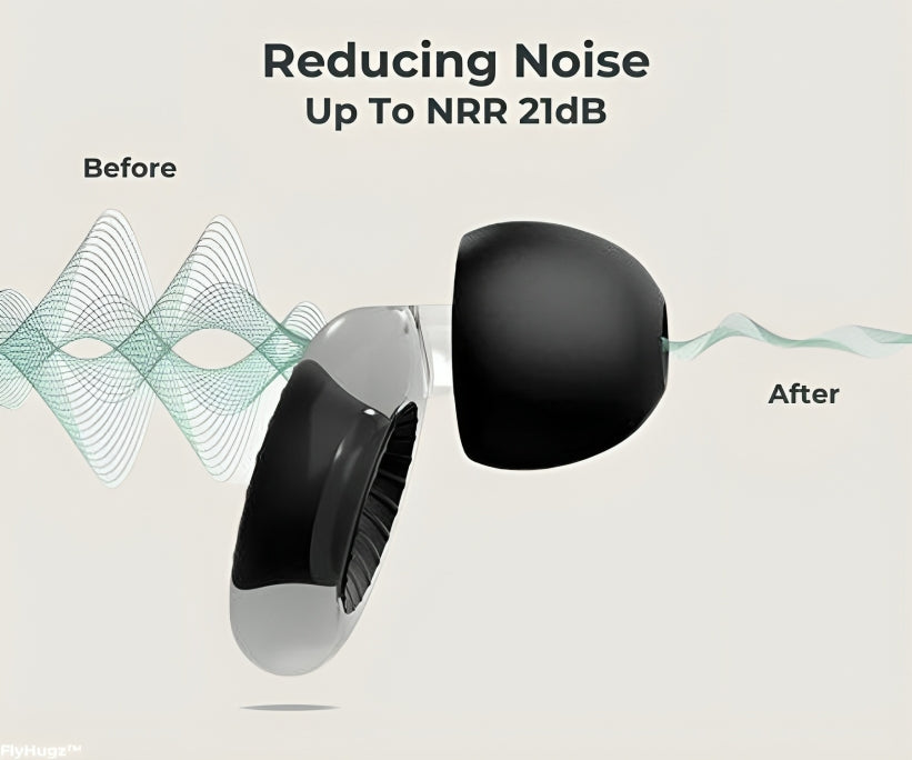 FlyHugz® Noise Cancellation Ear Plugs