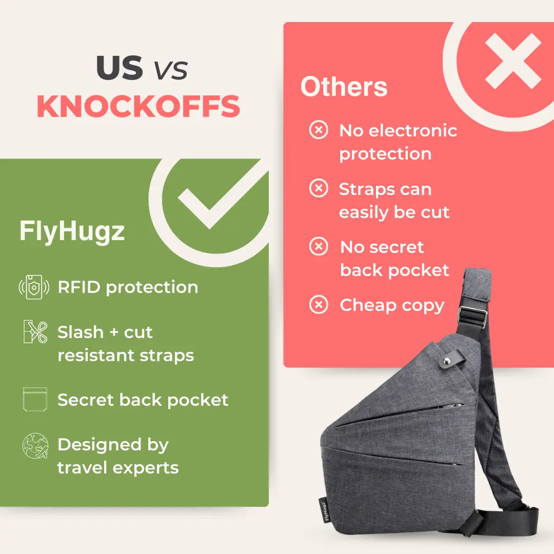 anti slash travel backpack FlyHugz® Anti Theft Travel Bag