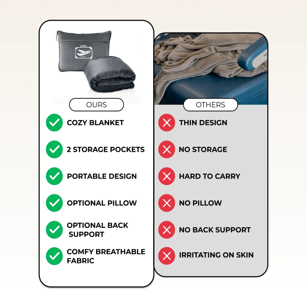 FlyHugz® Blanket & Comfort Bag