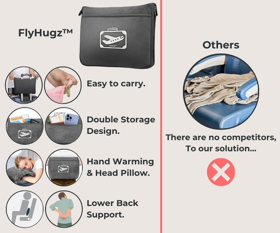 FlyHugz® Best Holiday Gifting Bundle