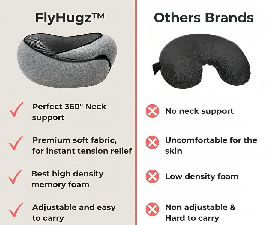 FlyHugz™ Neck Pillow