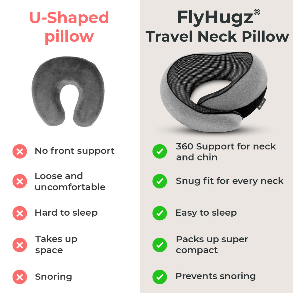 The Original FlyHugz® Travel Pillow