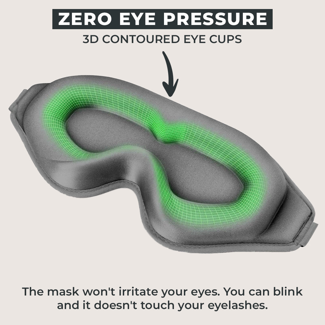 FlyHugz® Premium Sleep Mask