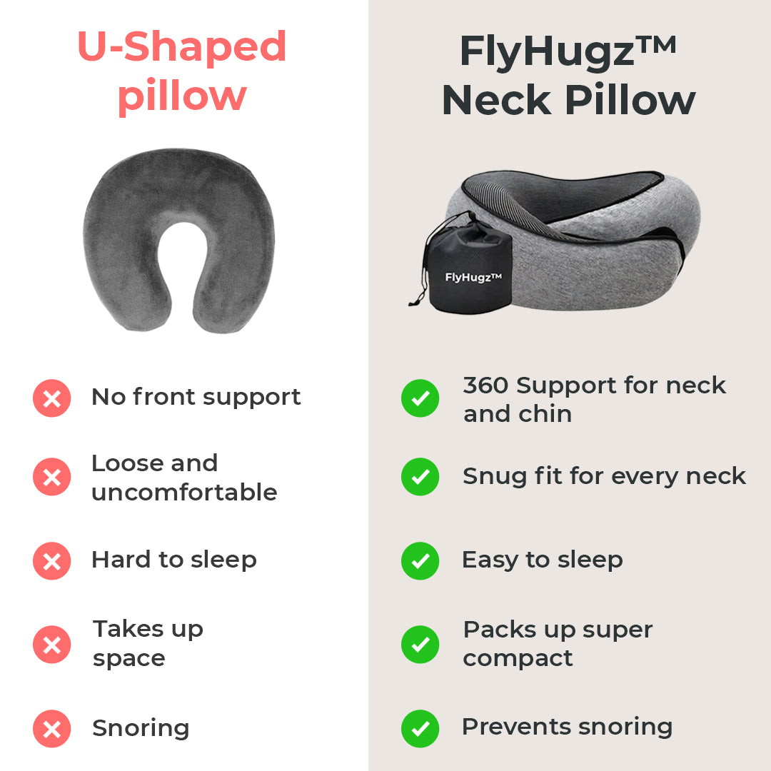 The Original FlyHugz® Travel Pillow