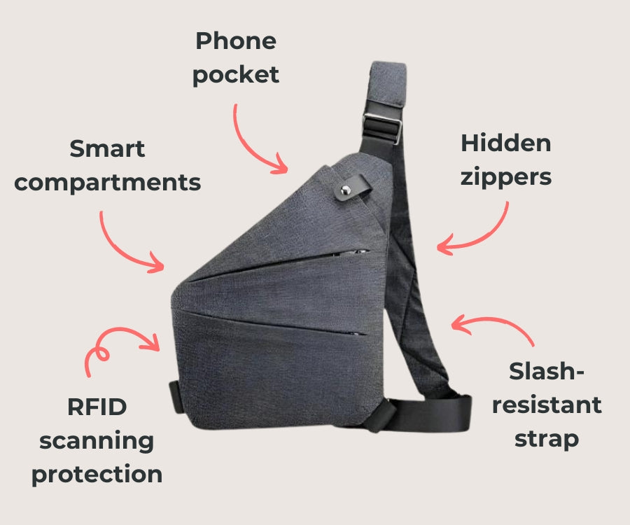Protection Bag FlyHugz® Anti Theft Travel Bag